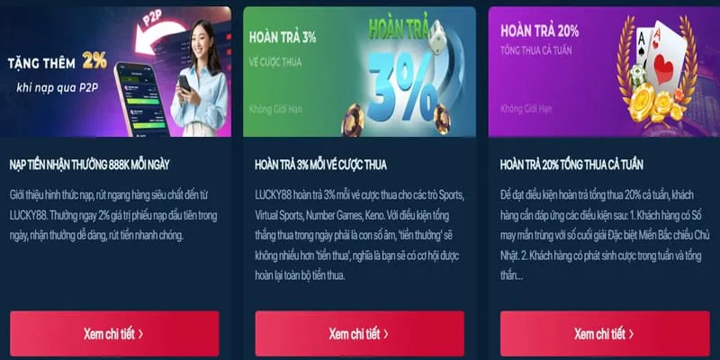Chương trình hoàn trả VIP go789